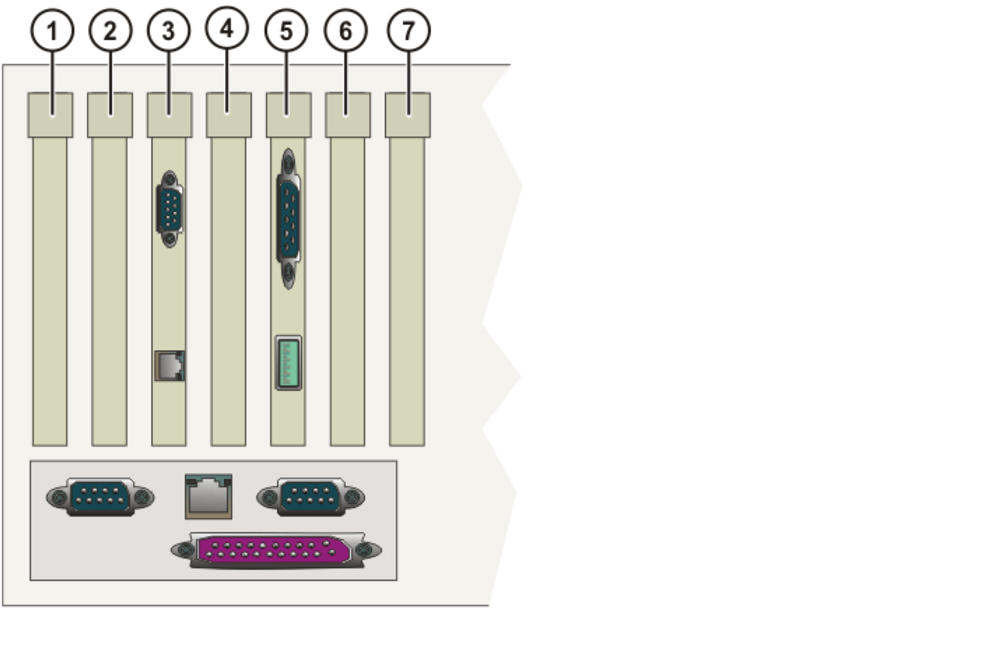 庫(kù)卡C2主機(jī)KPC ED05 00-179-119 庫(kù)卡C2主機(jī)KPC ED05 00-179-119